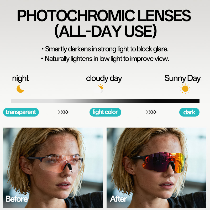 SCVCN lunettes de soleil photo - Mountain Biking A Sport avis et prix